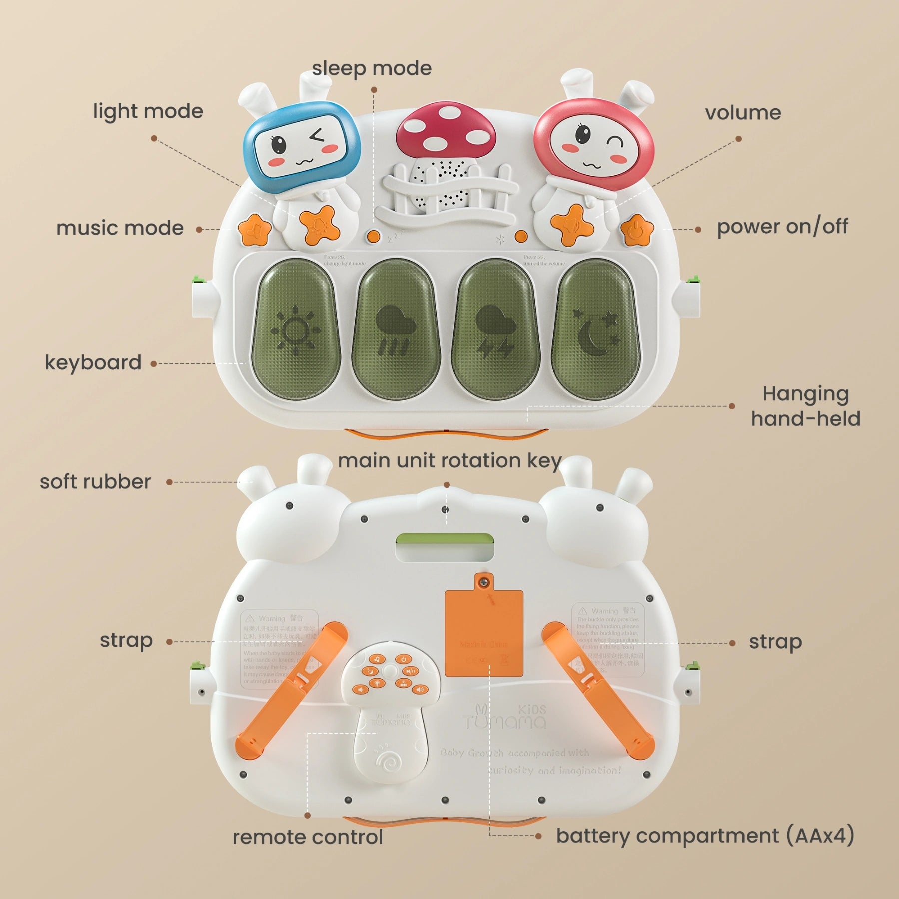 Baby gym musical keyboard front and back view with labeled functions, including sleep mode, light mode, music mode, volume, power on/off, hanging hand-held, keyboard, rotation key, soft rubber, straps, remote control, and battery compartment (AAx4).